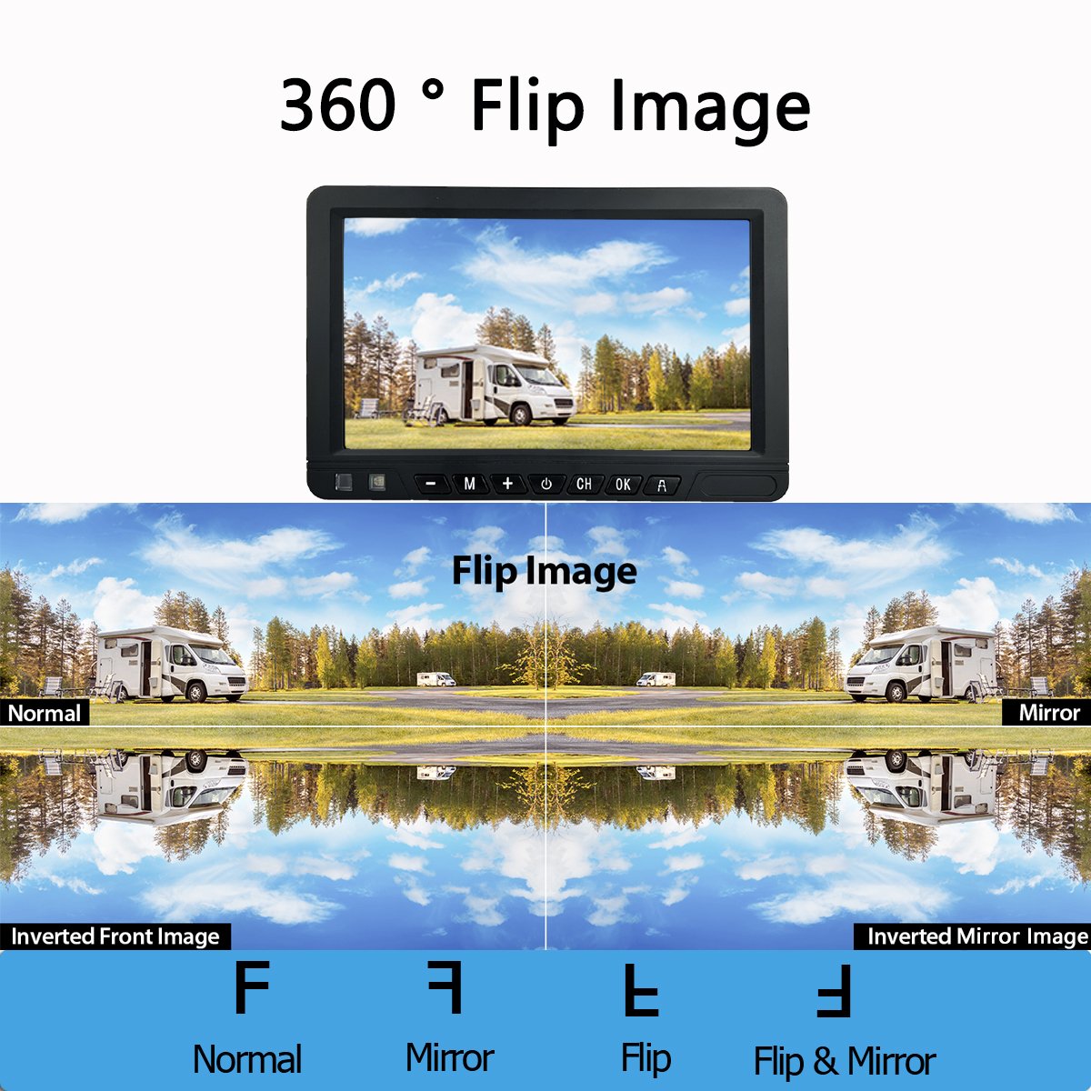 7-inch 4CH Wireless Monitor With Night Vision Waterproof 4 Cameras Truck Wireless Rear View Camera System for Heavy-duty Vehicle