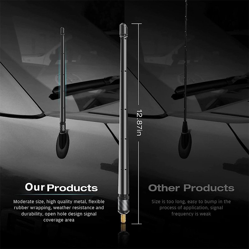 RY GME 400Mm 3.5Dbi 477Mhz Heavy Duty Fiberglass Antenna 58Cm UHF 4WD FM AM Car Universal Amplitude Modulation Radio