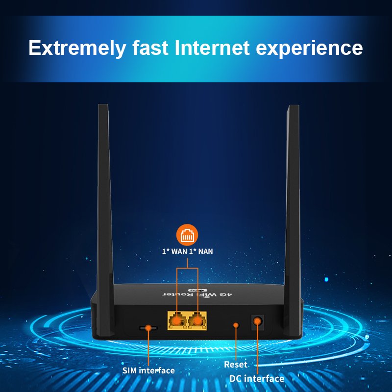 2 External Antenna 4G WIFI SIM Modem Router WIFI 4G With SIM Car Slot