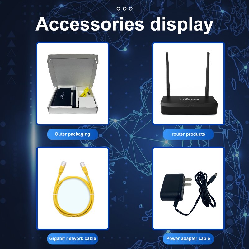 2 External Antenna 4G WIFI SIM Modem Router WIFI 4G With SIM Car Slot