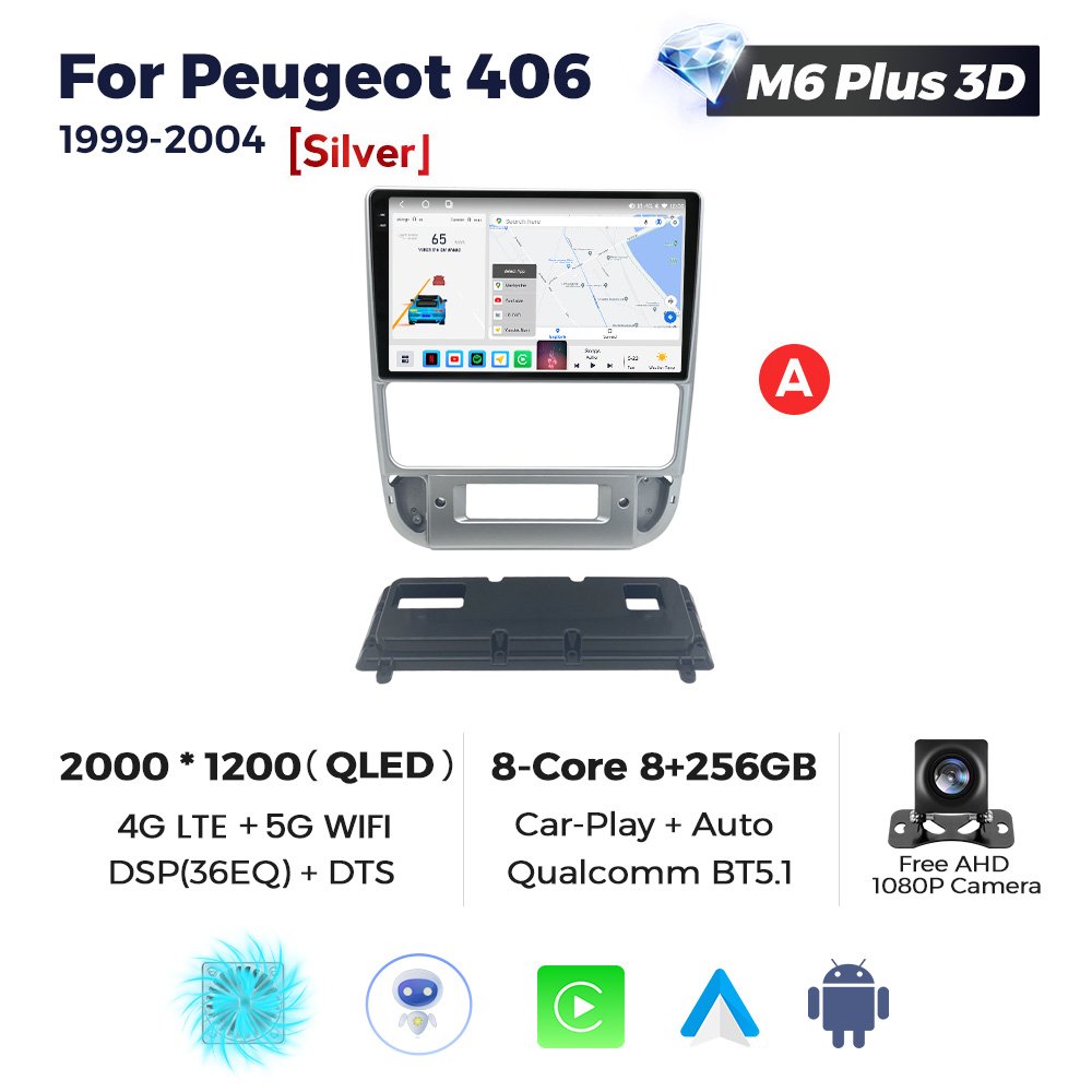 MEKEDE M6 PRO 3D Android Car Radio 4G LTE 8 Core GPS Navigation System 360 Camera for Peugeot 406 1999-2004 Video Player