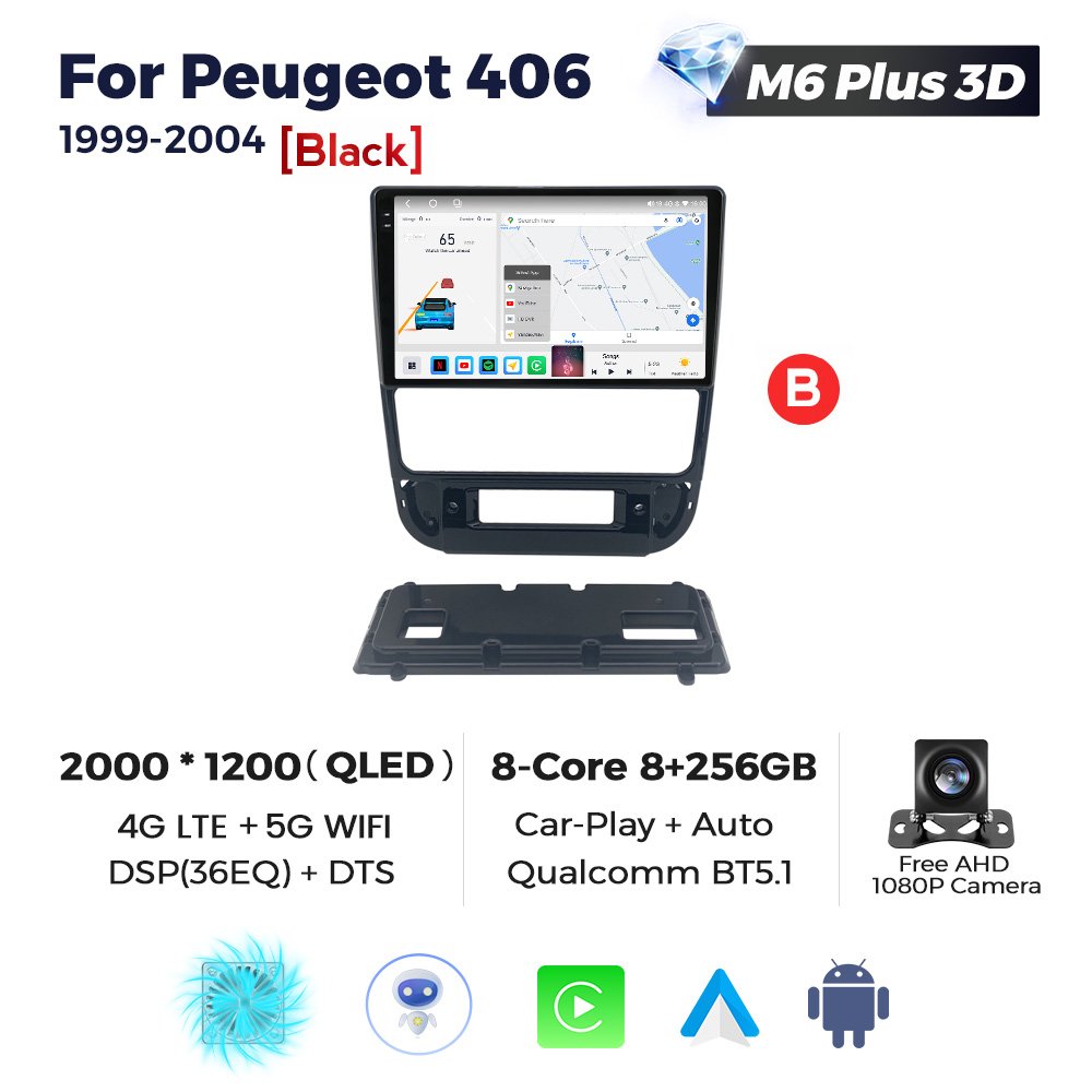 MEKEDE M6 PRO 3D Android Car Radio 4G LTE 8 Core GPS Navigation System 360 Camera for Peugeot 406 1999-2004 Video Player