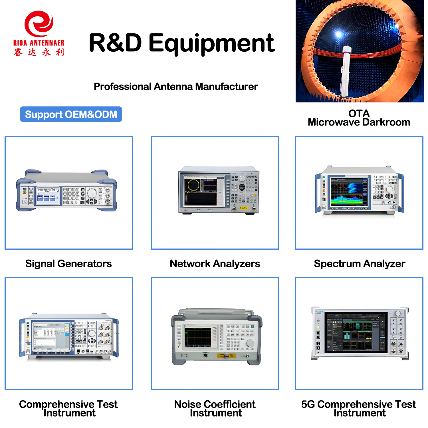 1575.42mhz GPS Receiving Antenna GNSS Glonass Galileo QZSS Beidou with SMA male Connector & Adhesive