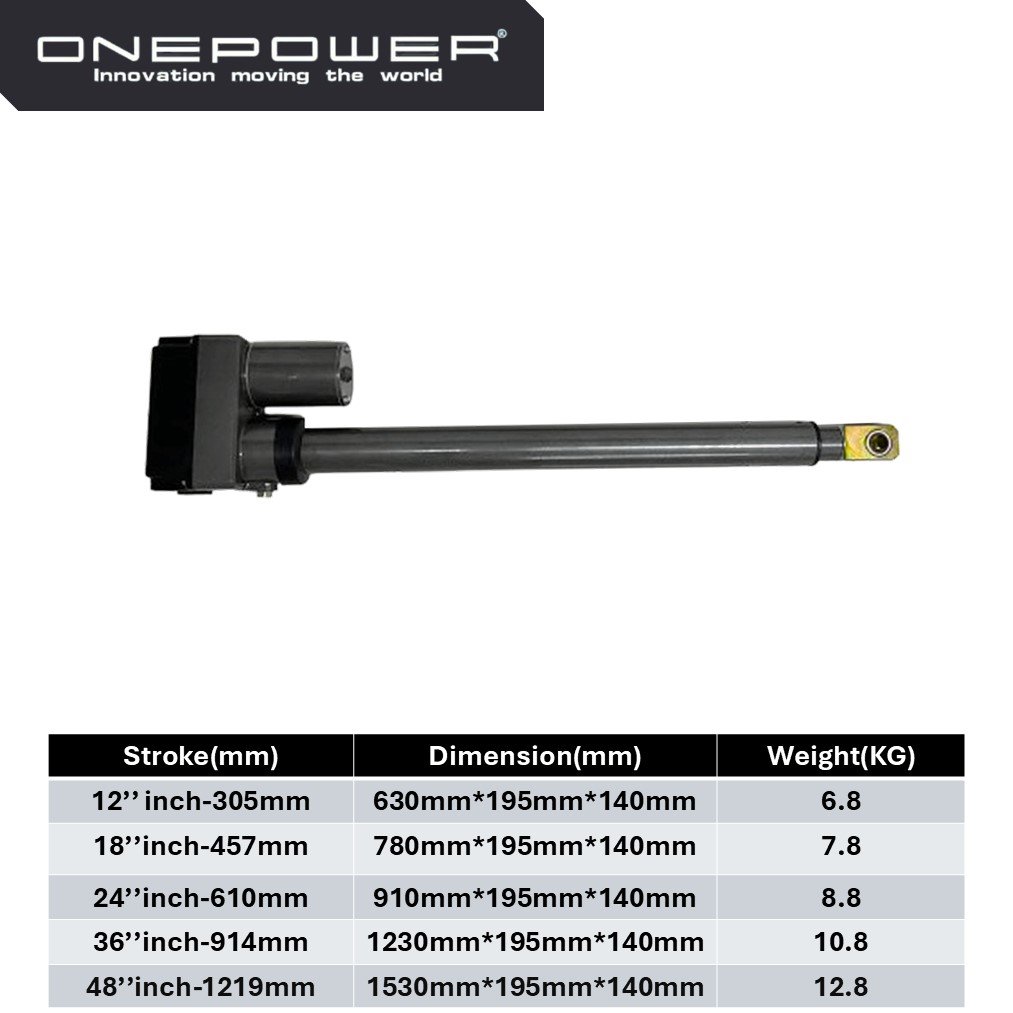 ONEPOWER QARL Electric Linear Actuator 12v 24v 36v DC Power 3000N 4000N Motor Satellite Dish Positioner Door Window Opener