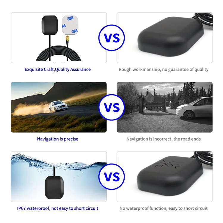 High quality Factory Price Waterproof magnetic embedded satellite rtk gnss car fm gsm gps antenna