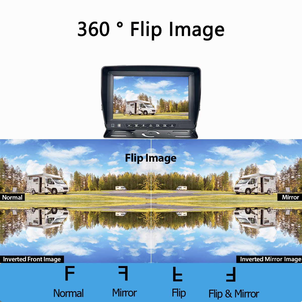7-Inch HD Wireless Dual Antenna 4 Channels Car DVR Monitor with 720P Vehicle Reverse Backup Recorder Wifi Camera for Bus&Truck