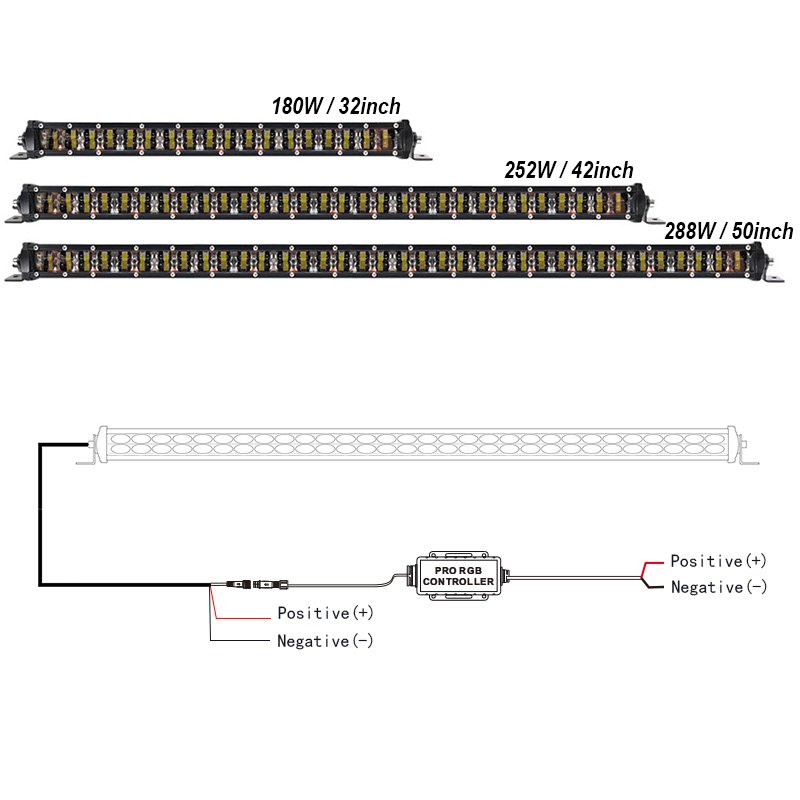 32/42/50inch Chasing RGB and White Color LED Light Bar by App and Remote Sync Control for ATV UTV Offroad Cars