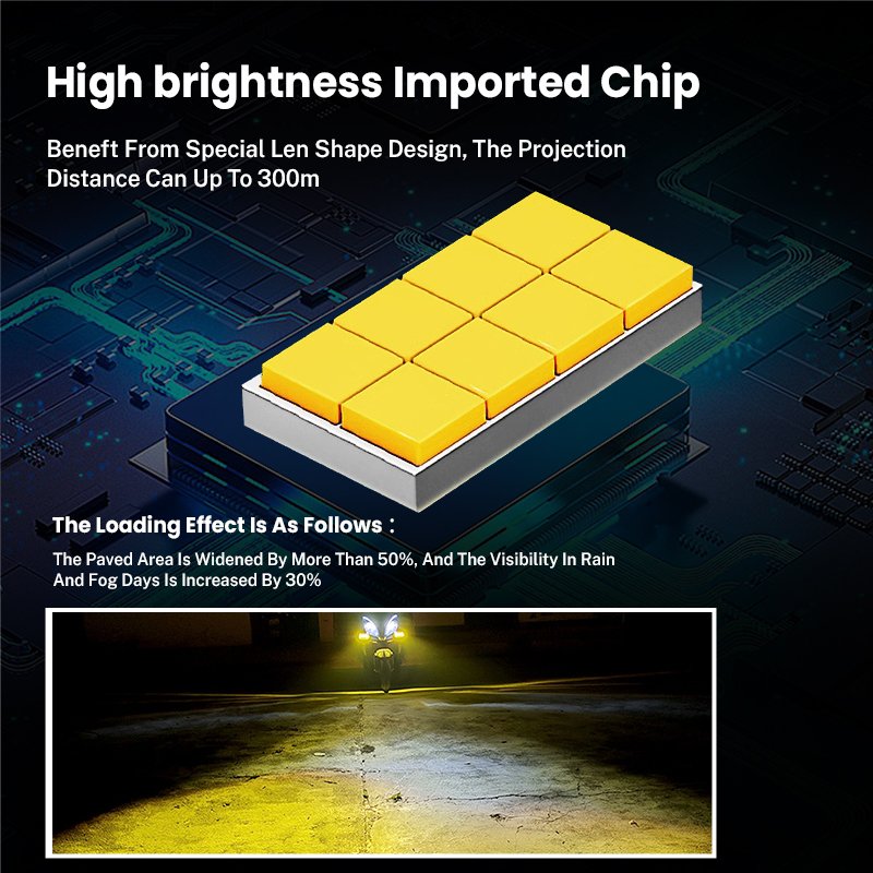55W High-Power LED Spotlight Double Lens White Yellow Amber Fog Light Front Headlamp Moto for Motorcycle Lighting Systems