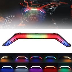 RGB