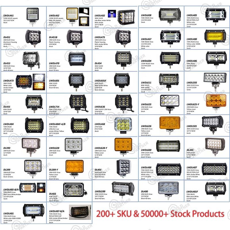 Dahua 12LED 36W Car Led Fog Lights for Trucks Cars Led Work Light for Off Road Car/Motorcyc SUV Boat / ATV