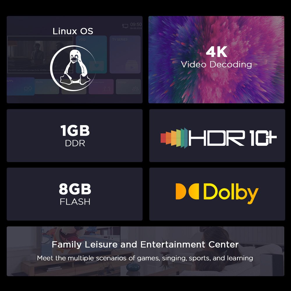 New U7 Mini 2g 16g Linux S905w2 4k ATV Android 11 Tv Os Box Voice Remote 2.4G/5G WIFI BT5.0 Media Player With Net Flix