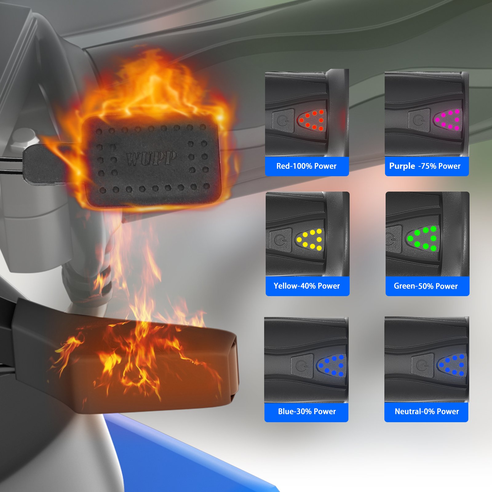 Silicone Atv Grips Warmer 5 Gear Heated Grips Seat Atv with Integrated Control and Thumb Warmer