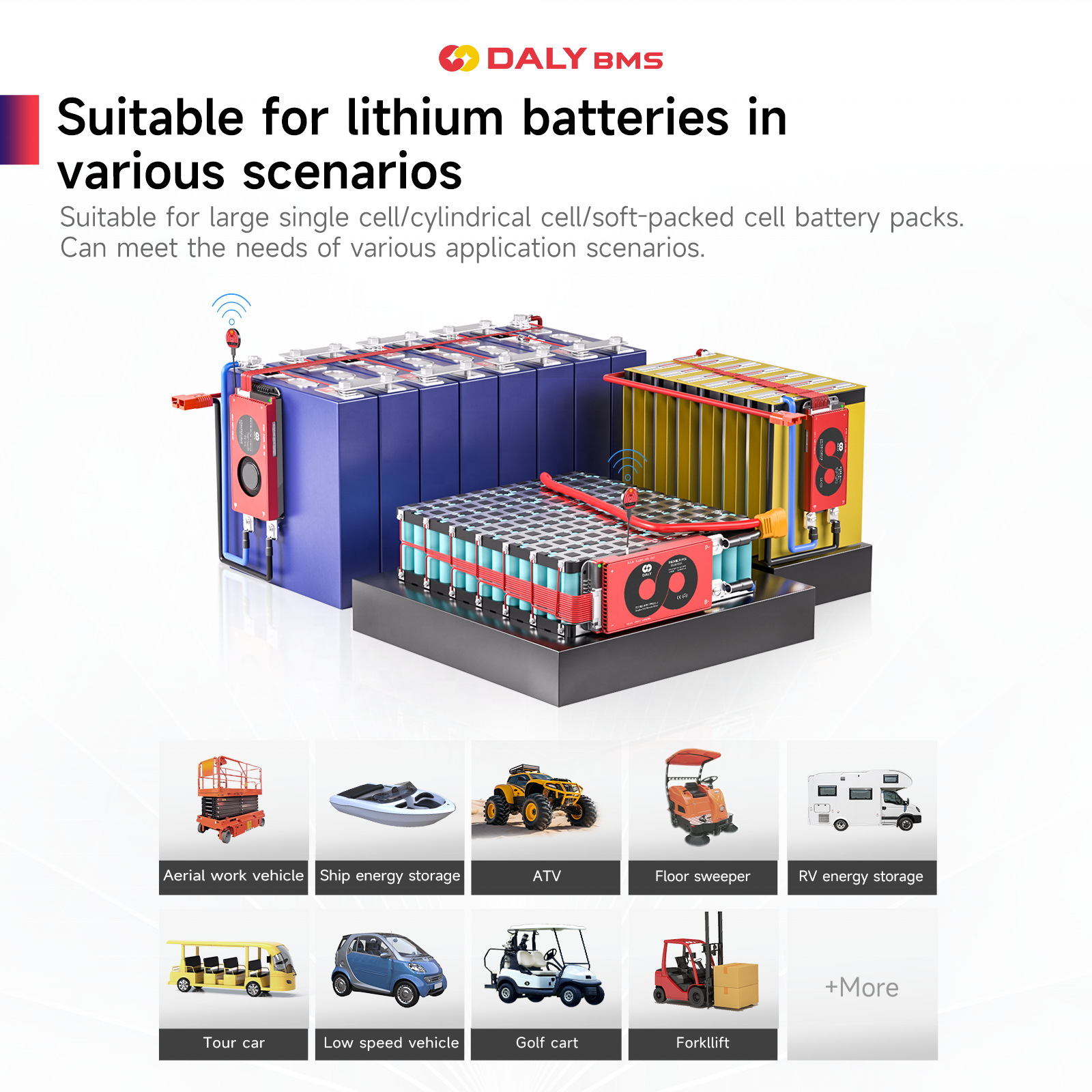 Daly Smart M Type BMS LifePO4 Li-ion 4S 8S 16S With precharge For RV Energy Storage ATV 3S-24S 12V-72V 150A 200A Smart BMS