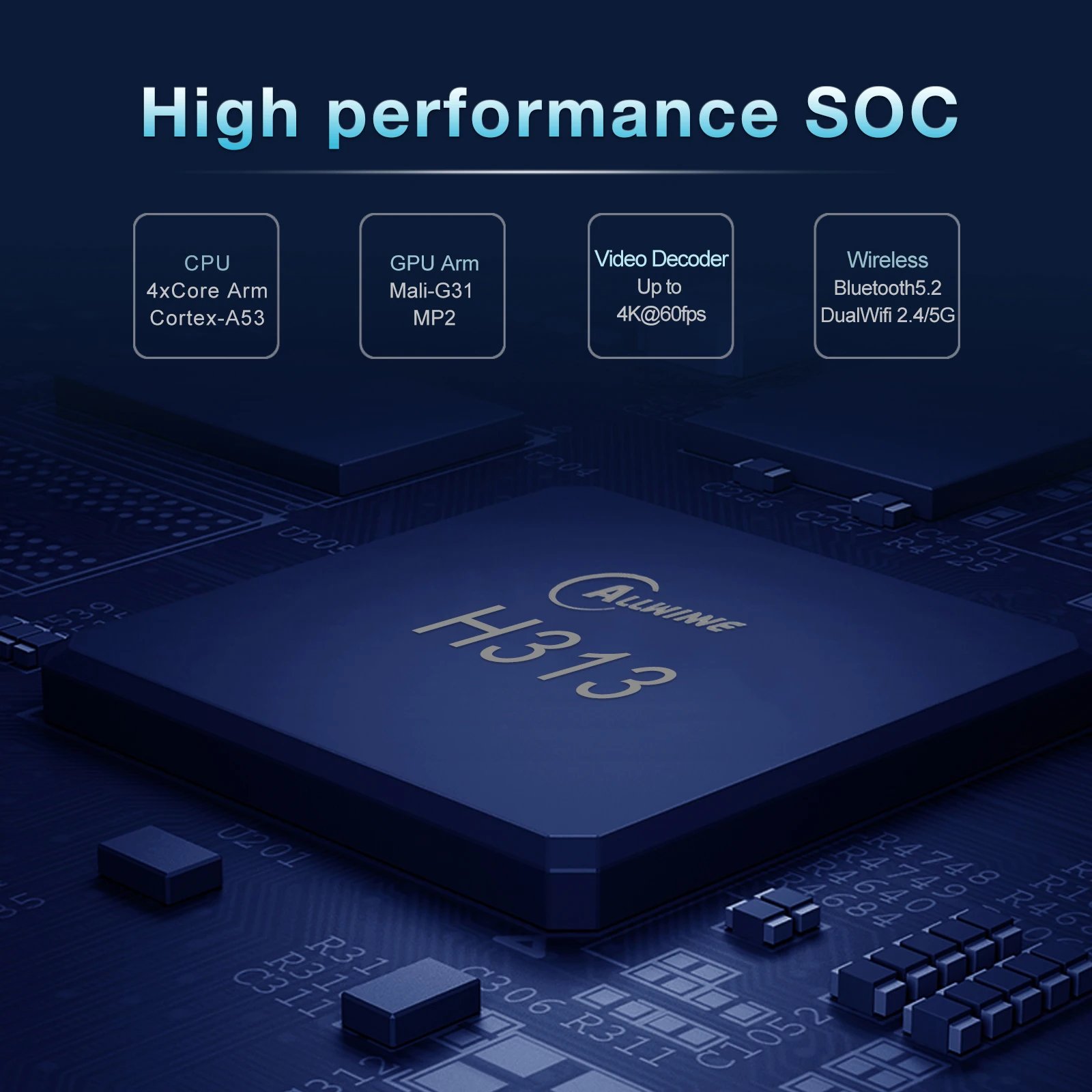 2024 ThanksGiving Gifts Tv Box Android 10 Q1 ATV Allwinner H313 With BT Voice Remote Quad Core 5G Wifi 4k 2GB 16GB Smart Tv Box