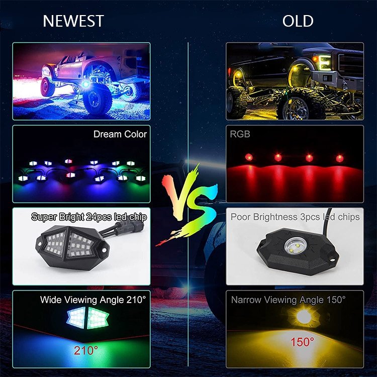 Super Bright 8 Pods LED Rock Neon Underglow Light 4 6 12 Pods Kit Chasing Color for Truck ATV UTV Polaris RZR Can Am
