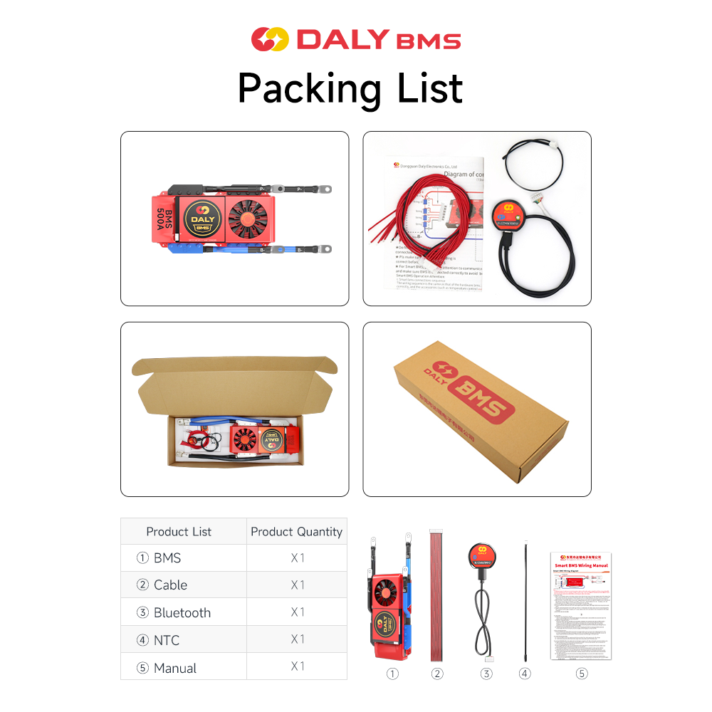 Daly Smart LFP BMS For Forklifts ATV LifePO4 4S 12V 8S 24V 16S 48V 300A-500A Battery Management System BMS