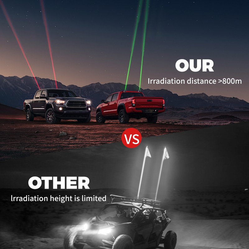 Far Boat Rgbw Automotive Light Bars Led Work Light Multi-color Car Led Whip Light Atv