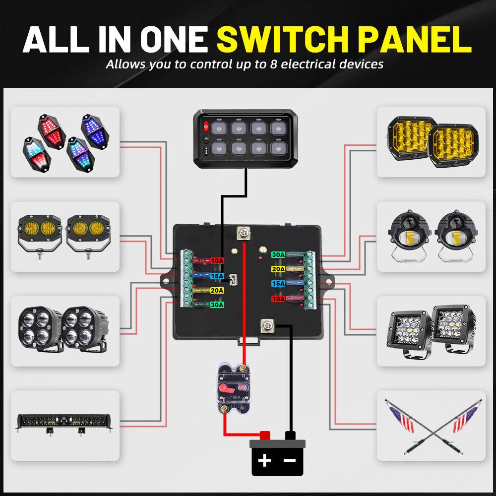 8 Gang Switch Panel RGB Toggle Momentary Pulsed Bluetooth Switch Panel for Truck SUV UTV ATV Marine RV Camper Van