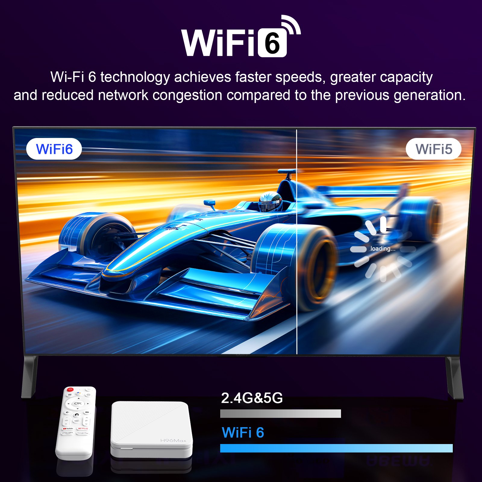 2025 New Arrival H96 Max TV Box Allwinner H313 Quad Core 4K Media Player Android 2GB 16GB Set Top Box Dual WiFi Smart OTT ATV
