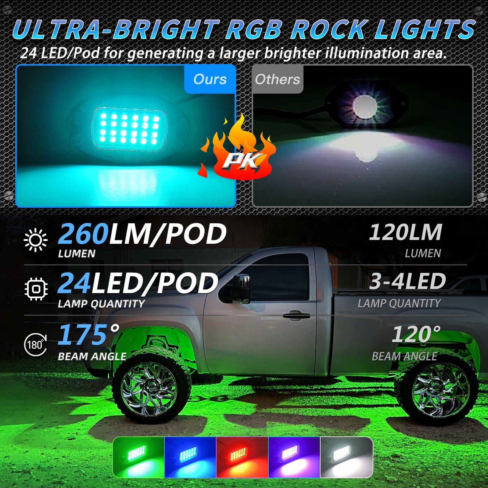 8Pods Metal RGB LED Rock Lights with APP/RF Remote Control Underglow Lights with Dual Zone for Truck Jeep Golf Cart Pickup UTV