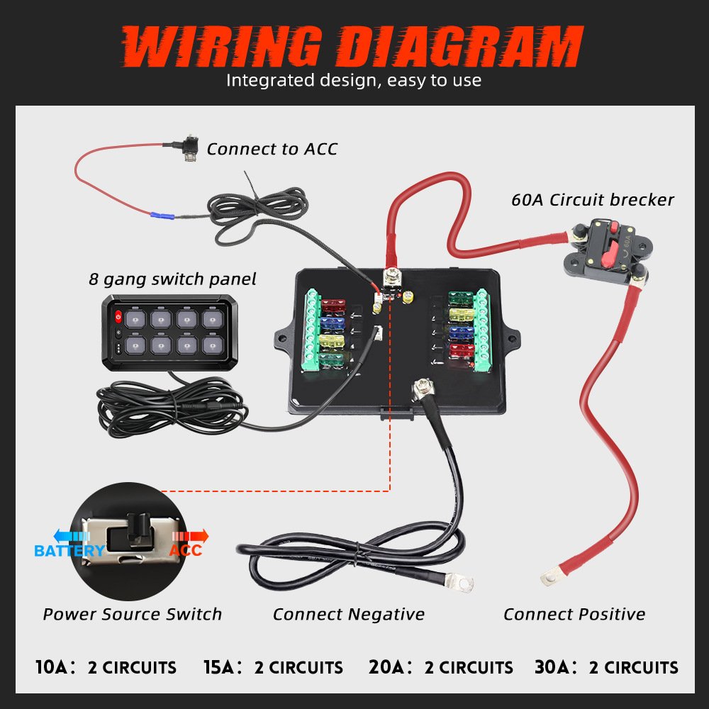 6/8/12 Gang Switch Panel Dimmable LED Touch Control Panel Box for Truck ATV UTV Boat Marine SUV Car
