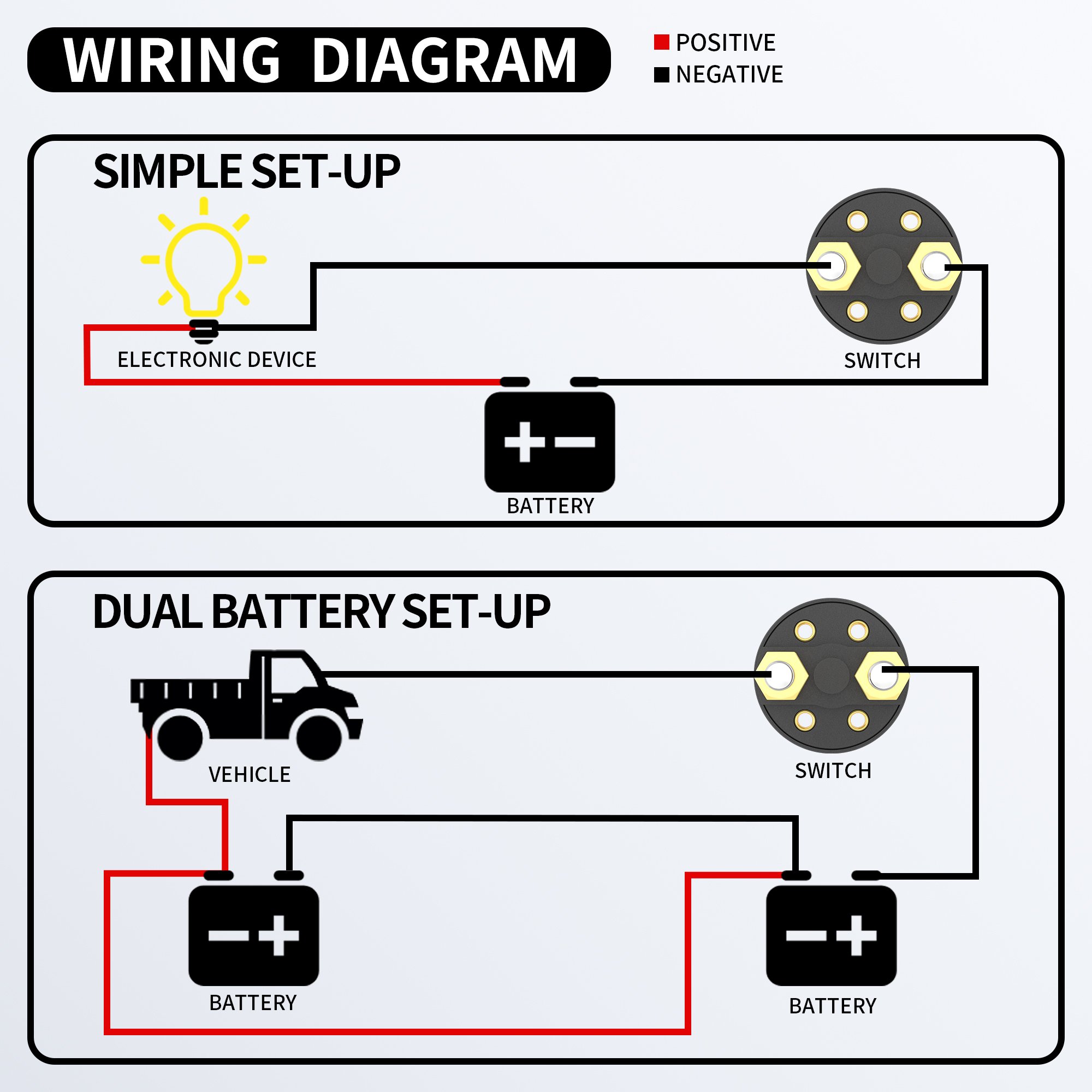 300A 12V 24V Battery Disconnect Switch M10 Battery Isolator Cut Off Power Kill Switch With Steel Wire for Marine Car ATV Truck