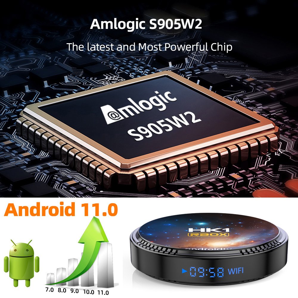 HK1 RBOX W2T TV Box Android 11.0 ATV Amlogic S905W2 2G/16G 4G/32G 64G 2.4G 5G Dual WIFI H.265 4K UHD Smart Media Player