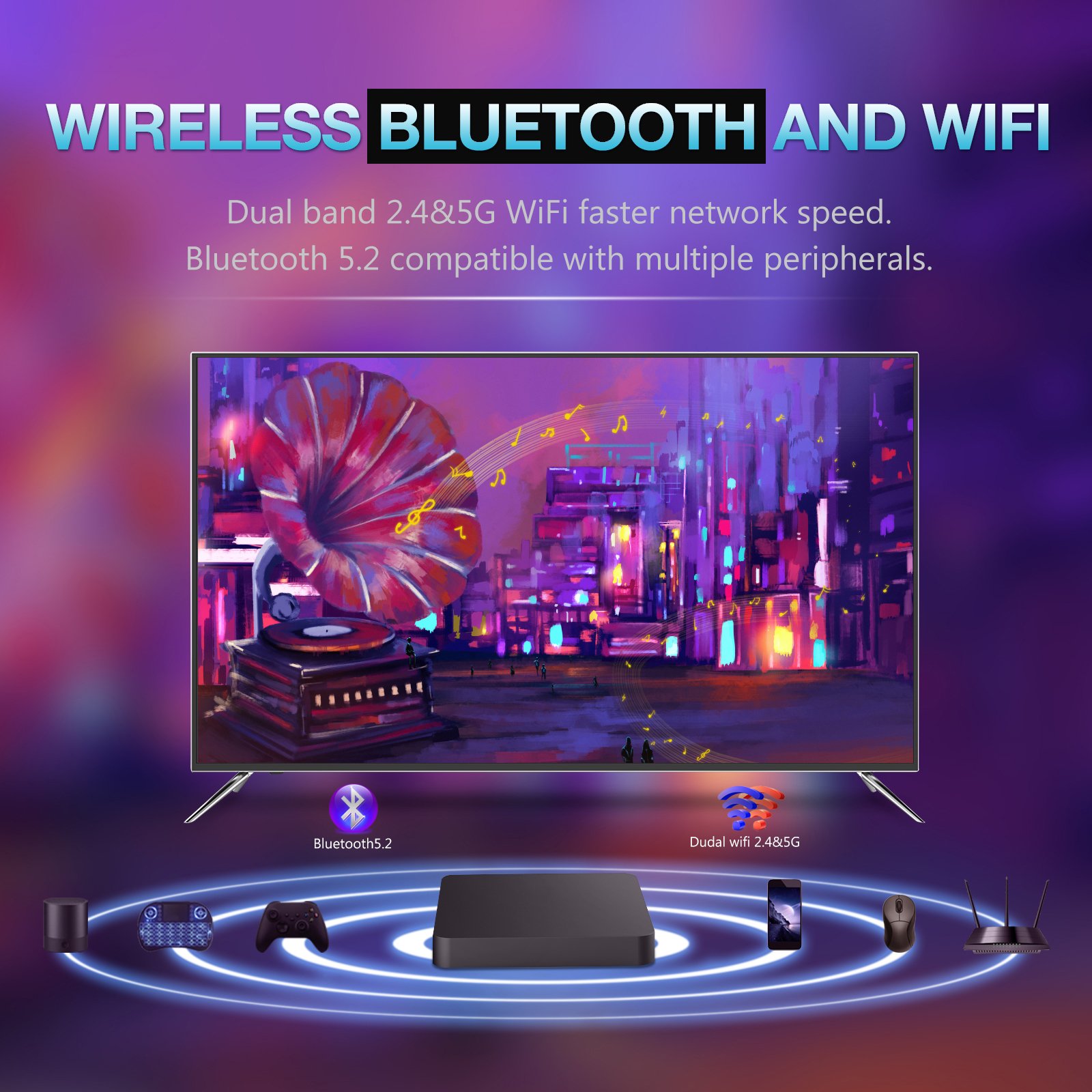 New IATV M5 Android Set Top Box Smart ATV Box Android 10 Allwinner H313 2GB 16GB Dual 2G 5G Wifi BT5.0 4K Media Player TVBox OTT
