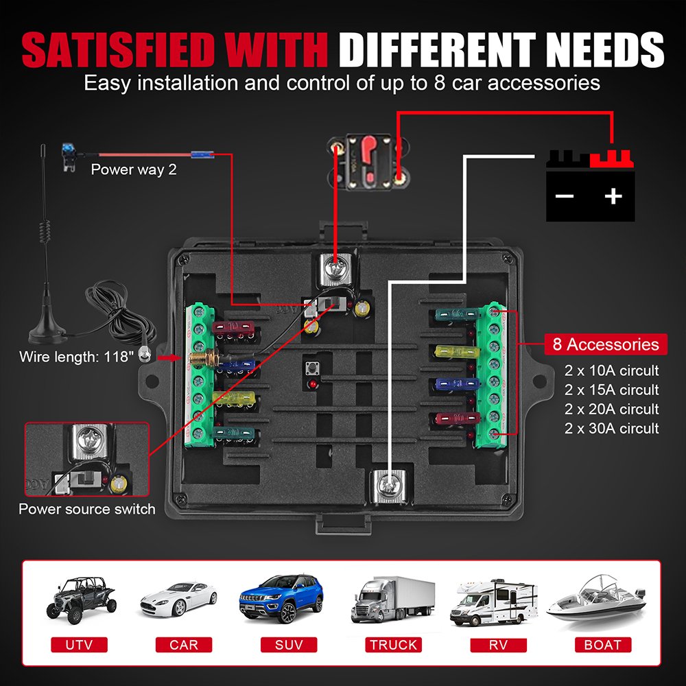 General 8 Gang Switch Panel Marine SUV ATV UTV Truck 4x4 Off-road Remote Control Led Lights 12v Wireless Switch Panel