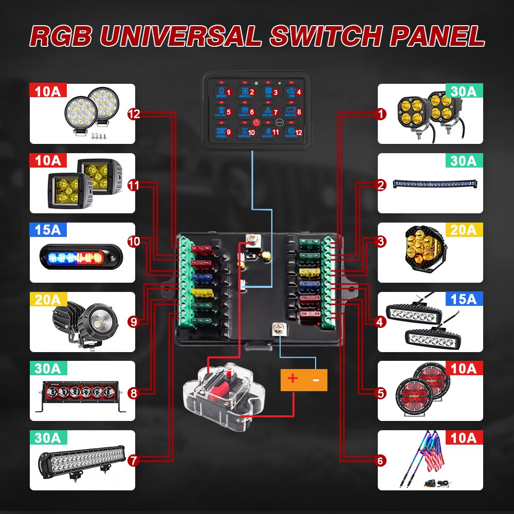 12 Gang Marine Switch Panel Waterproof 12v Rocker Switch Panel 5 Brightness Levels Strobe Pulse RGB Led Switch Panel For ATV