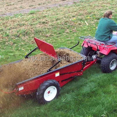 ATV Wheel-driven Manure Fertilizer Spreader 25G