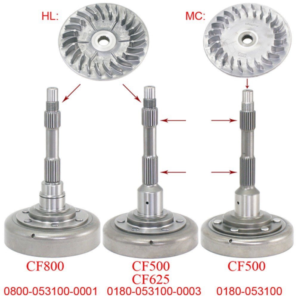 CF600 CF625 ATV UTV SSV OEM Clutch Housing Assy MC for 0180-053000 CFMoto CForce X6 U6 Z6 Atv/utv Parts & Accessories