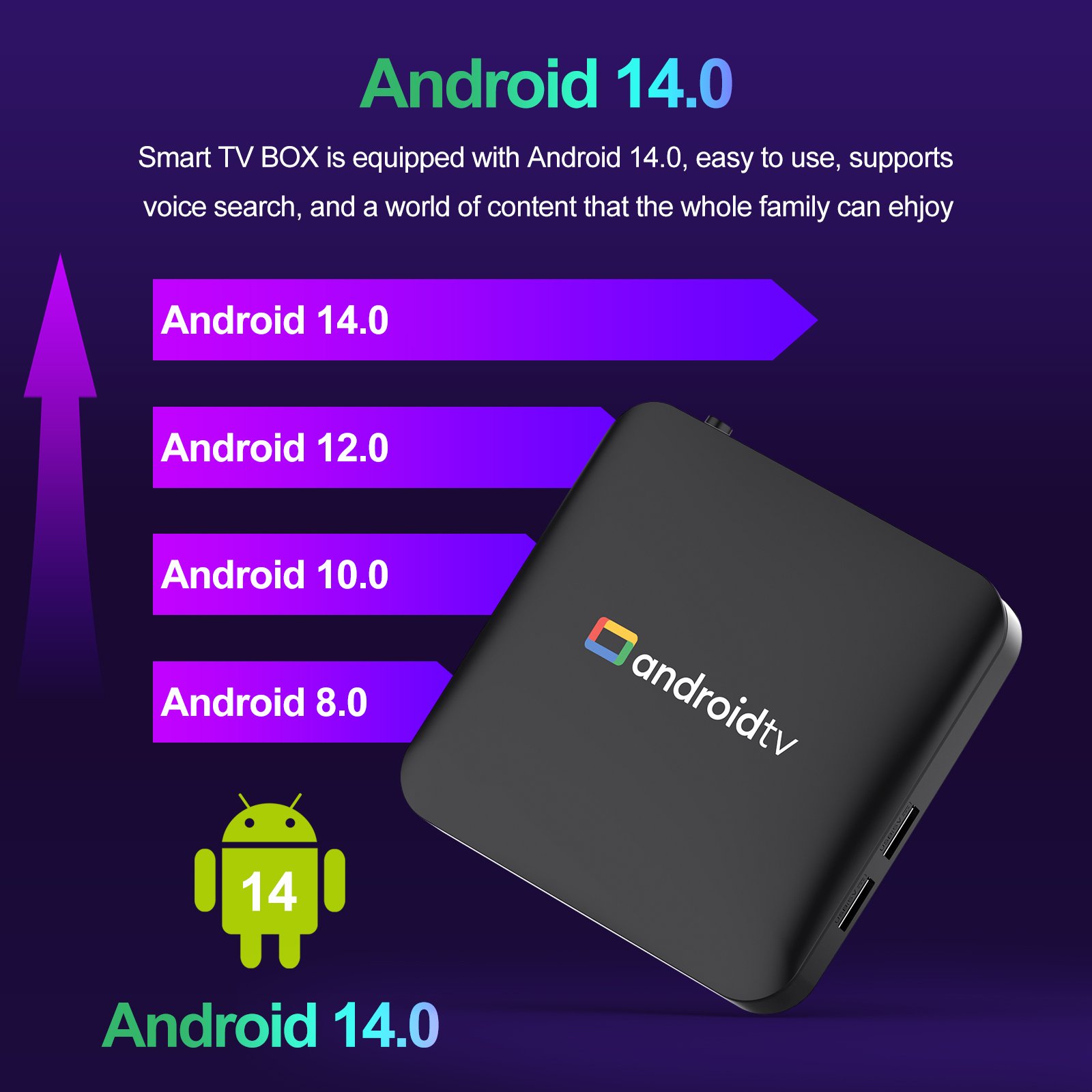 H96 MAX TVbox 2025 Cheapest ATV Box Android S905 Chipset & BT4.0 8K Display &2.4/5g Wifi Home Ott Box 2+8G 2+16G