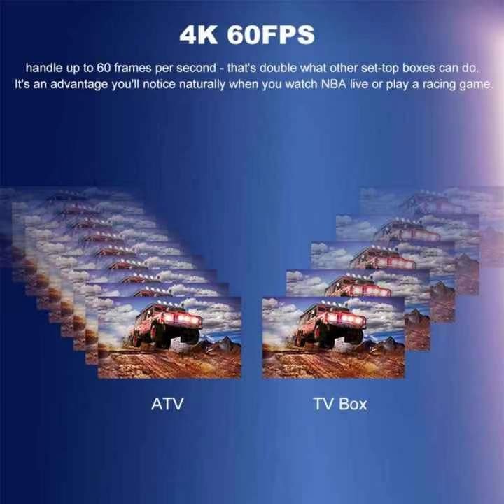 New Android TV Box Q5 IR Remote Control Smart TV Box ATV Android10 4K 2+16G Streaming Media Player Dual Band WIFI Set Top Box