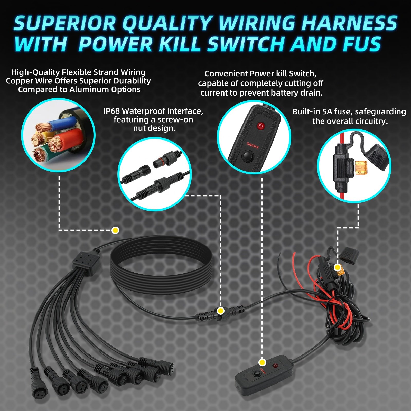 12Pods Metal Pure White LED Rock Light Kit with Switch Wiring Harness, 6000K 60W 288LEDs Neon Waterproof Fender Lights for Truck