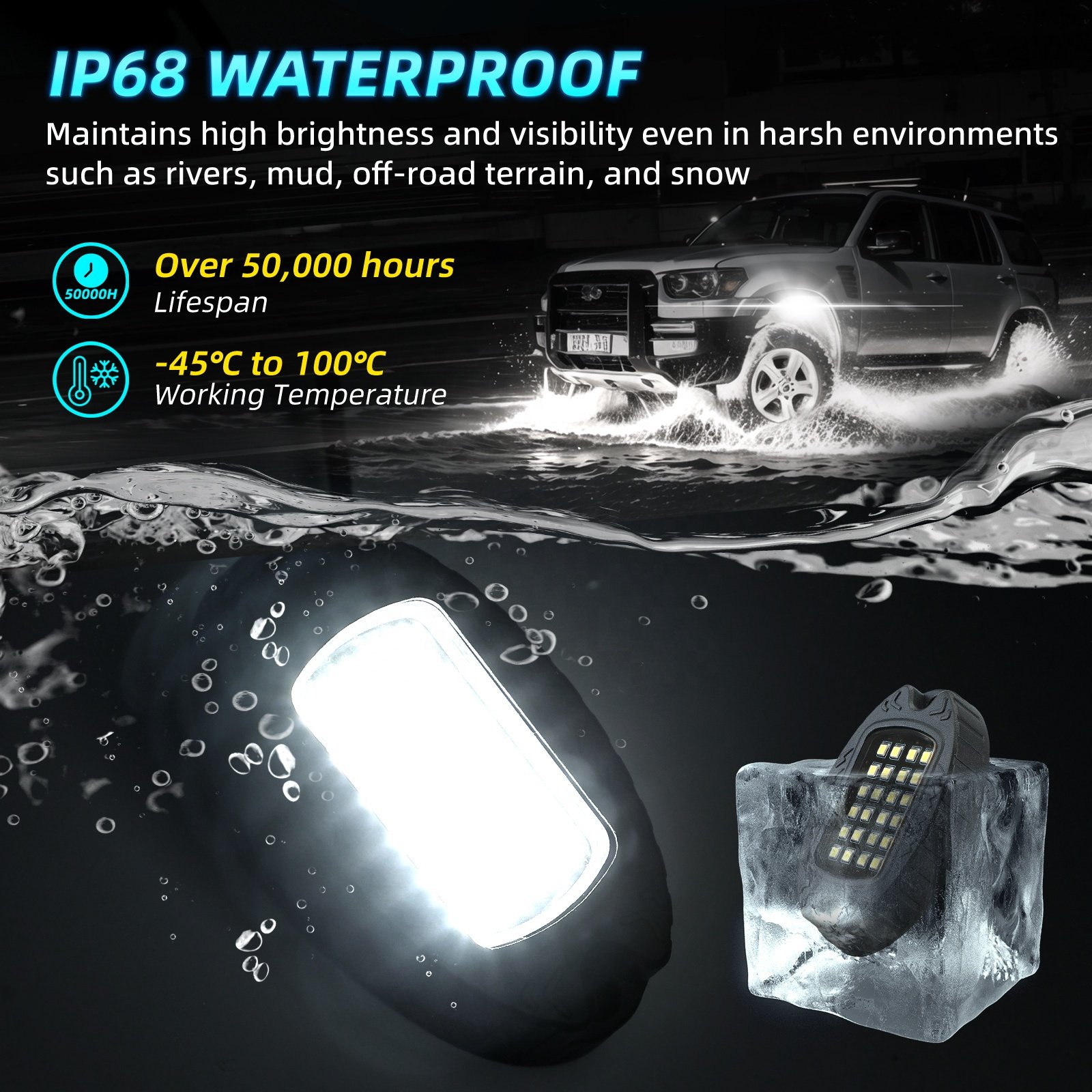 12Pods Metal Pure White LED Rock Light Kit with Switch Wiring Harness, 6000K 60W 288LEDs Neon Waterproof Fender Lights for Truck
