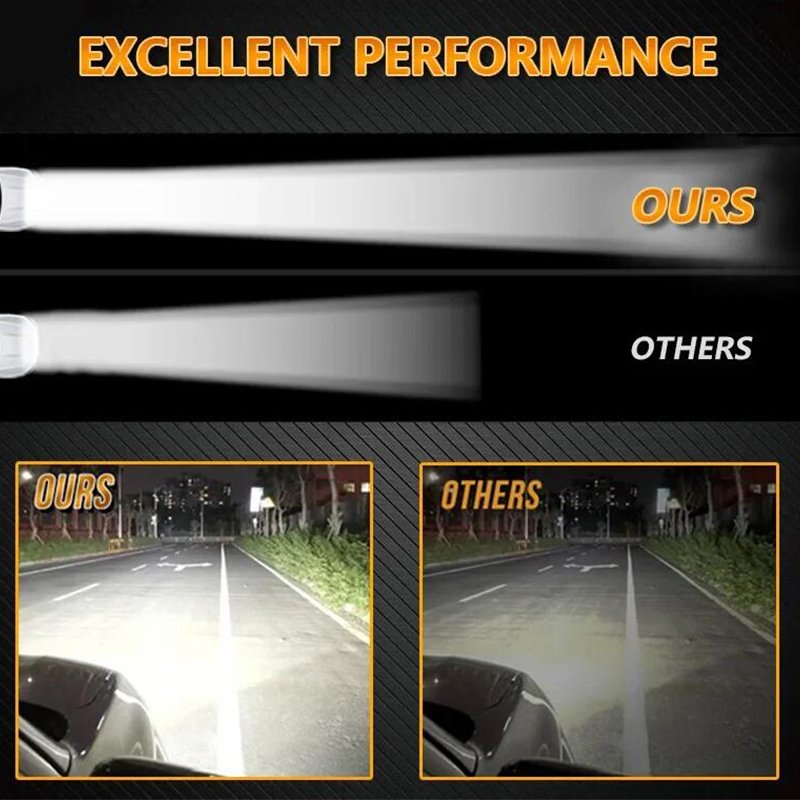 18w Led Car Work Light Bar 6 Inch 6 Led 18w Truck Modification Spotlight Long Strip Light for Atv Utv Ssv Parts