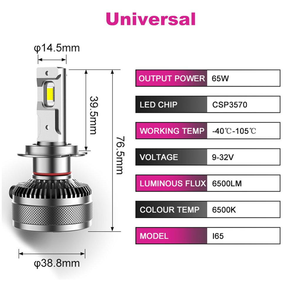 High Power 65W 6500LM 6500K Aluminum Alloy 120° High Low Beam HB5 9007 Led Car Bulb Headlights for UTV ATV Offroad Vehicles