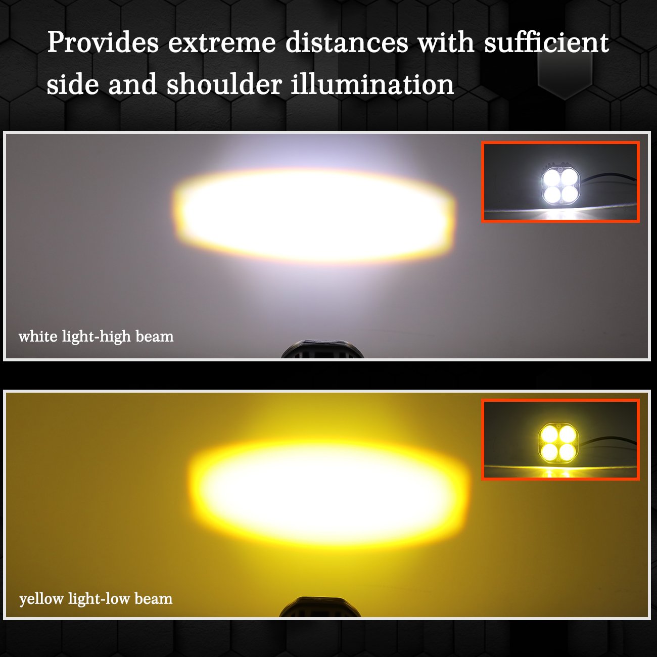 3 Inch LED Work Light 40W 12V 24V High and Low Beam Lamp LED Driving Light for Offroad Truck Trator ATV UTV Boat