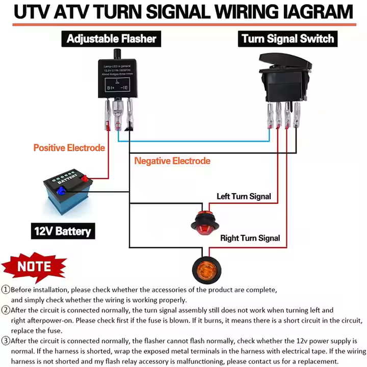 UTV Turn Signal Kit with Turn Signal Rocker Switch, ATV Street Legal Kit for Polaris RZR Ranger Turbo Can-am