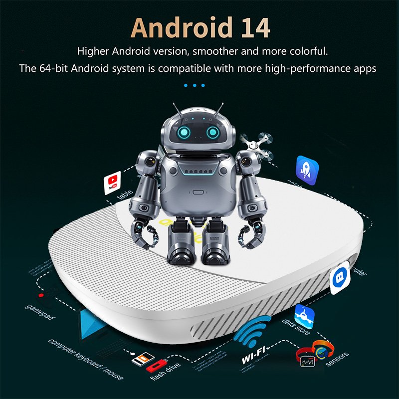New TV98 ATV MAX Set Top Box 2.4G 5G Allwinner H313 Quad Core 2G 16G Android 13.0 4K hd Smart TV Box Voice Remote Control