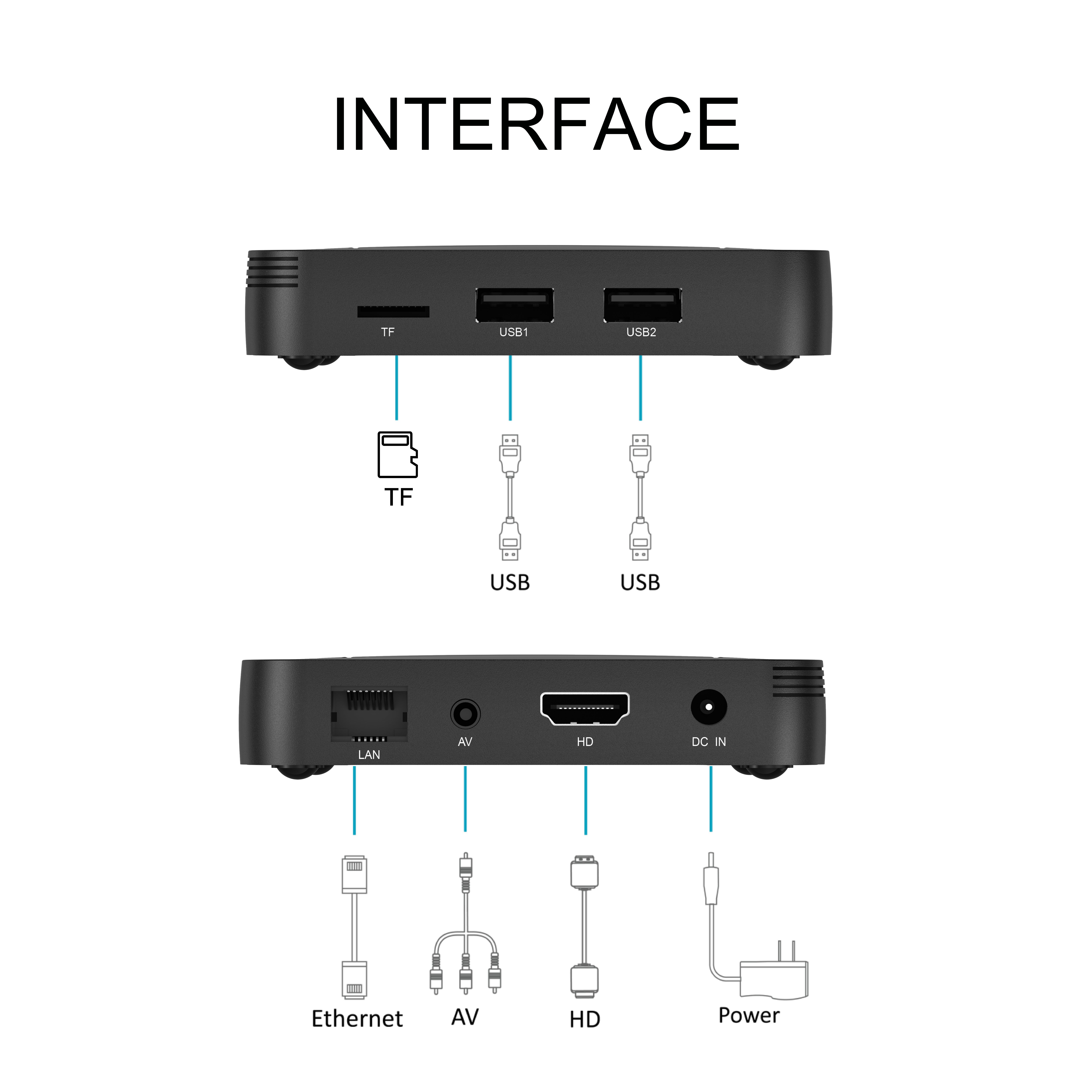 New Android Smart ATV TV Box Z6 4K Media Player Voice Control Remote HD Streaming Device Android Tv Stick
