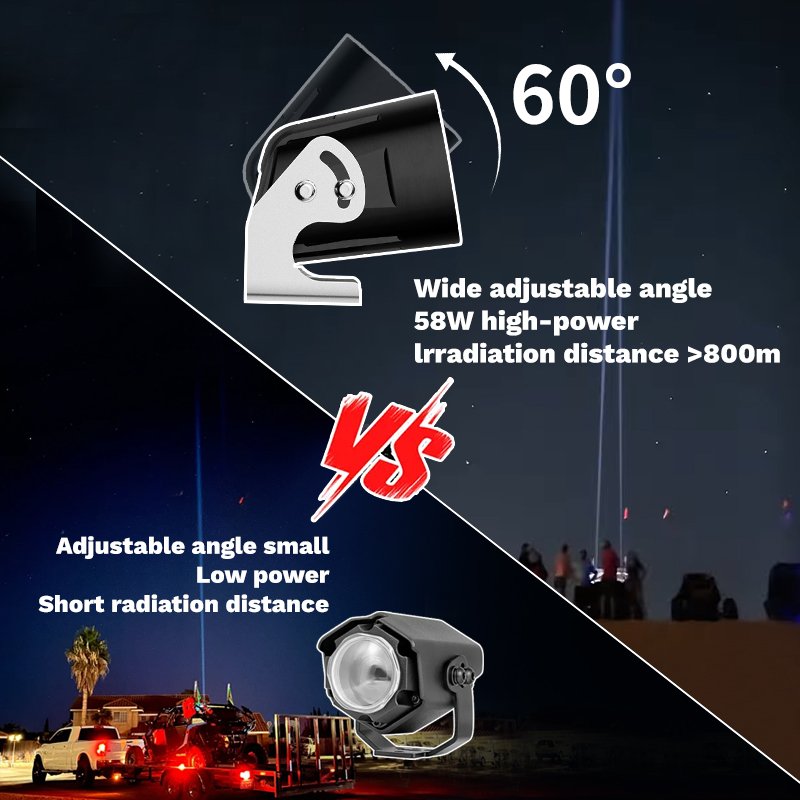RGBW Multi Colors Die Casting Aluminum IP67 Waterproof Hyper Spot Beam LED Pod Laser Whip Light