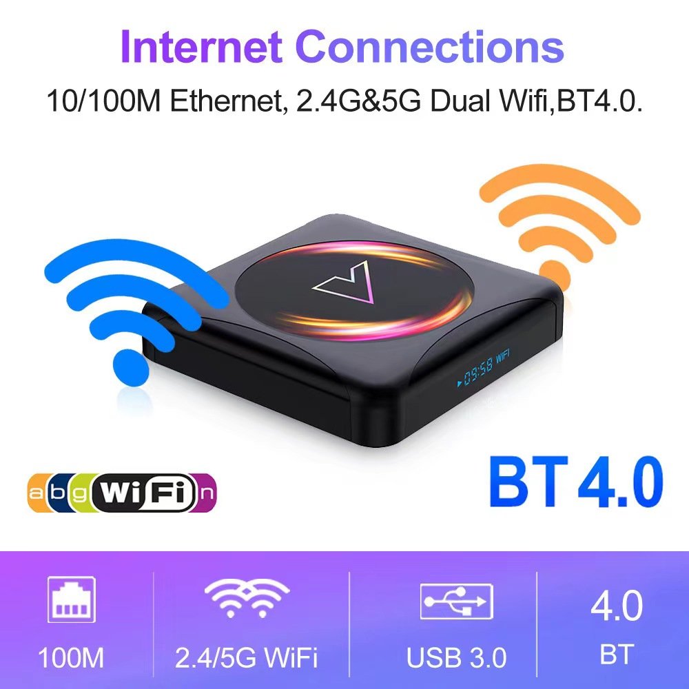 VONTAR X4 ATV Androidtv11 Smart Amlogic S905X4 Support Google Voice Input 4K 60fps AV1 1000M LAN Dual WIFIset Top Box TVbox