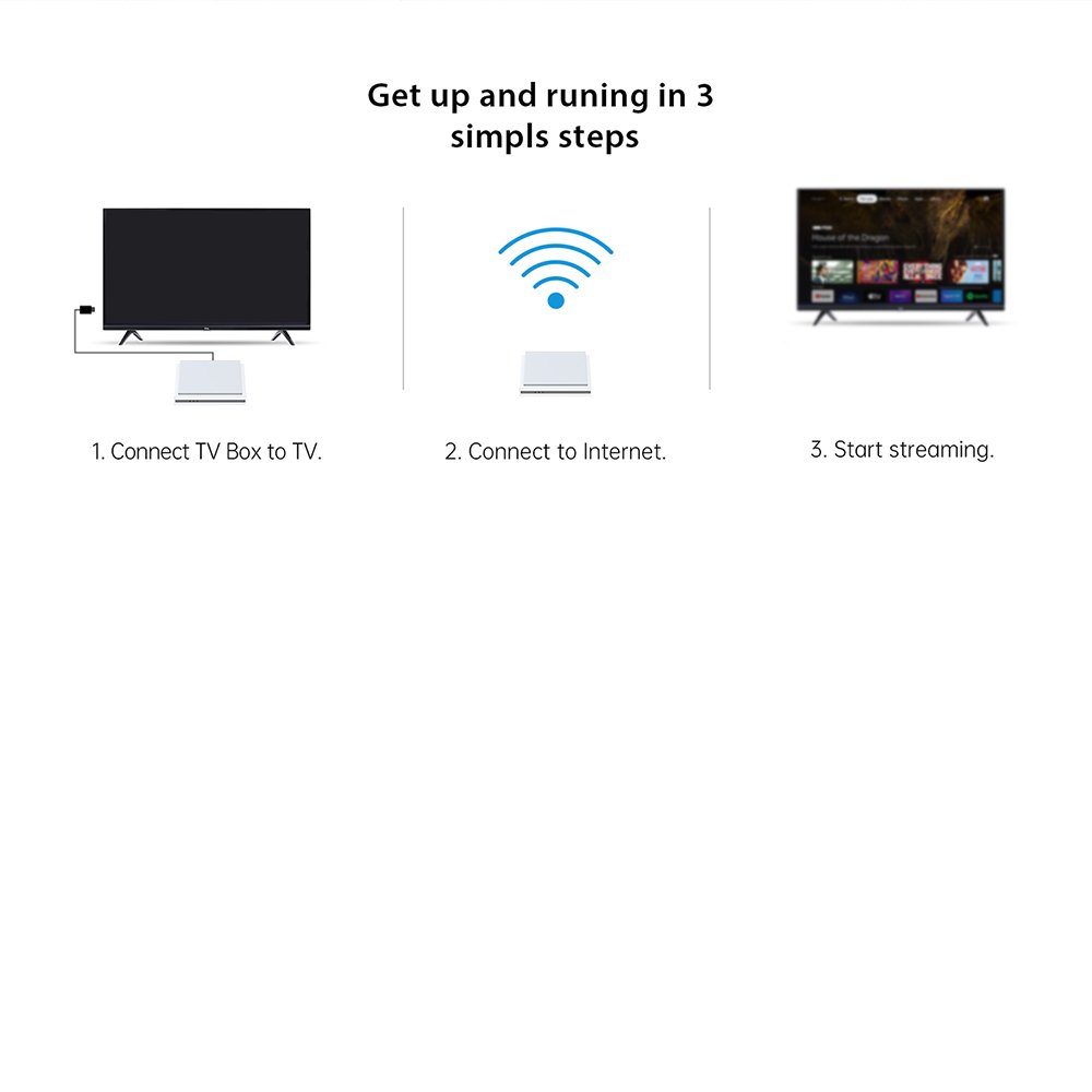 Topleo Atv Box KM2 PLUS Deluxe Supports 4K Video Decoding Machine Boxing Tv Box Android Certificado Box Atv
