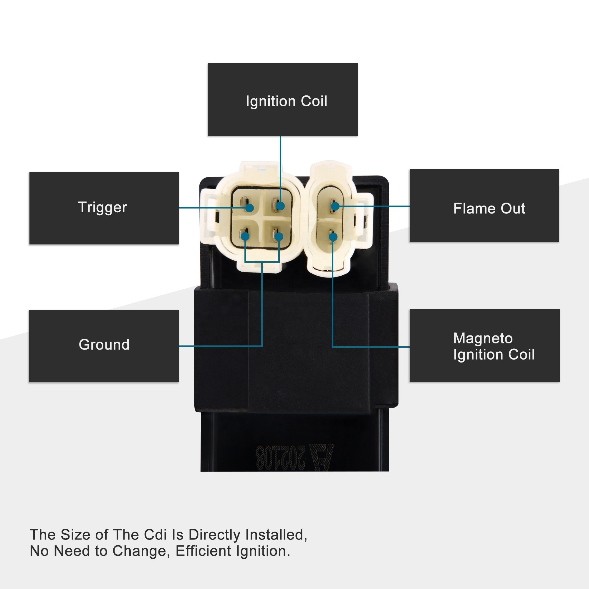 GOOFIT Motorcycle AC 6-pin CDI Module Replacement for GY6 50cc 125cc 150cc ATV Go Kart Moped Scooter 4 Wheeler Quad Bikes
