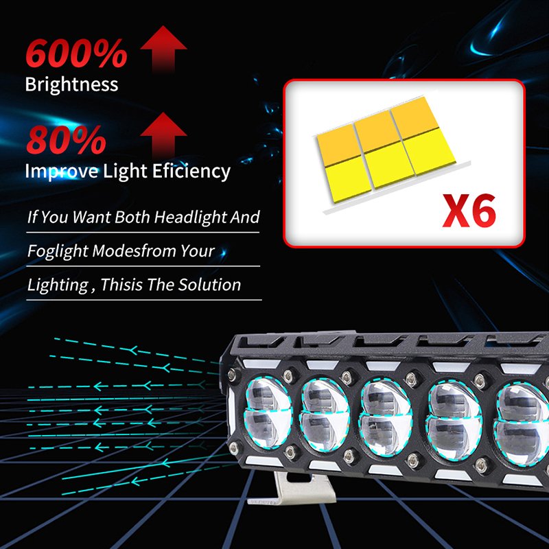 6 Lens LED Work Light Dual Color Motorcycle Spotlights Led Headlights Driving Fog Running Lights 12V for Truck Car SUV ATV 4X4