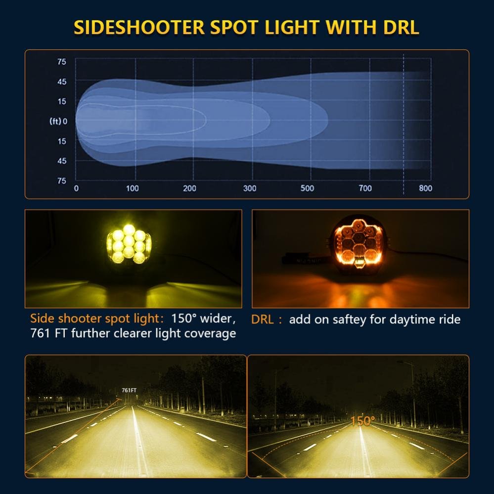 5 Inch 6000K Light Three Sides Illuminated 9 - 30V LED Light Bar for Trucks / Car SUV / Motorcycles with DRL Angel Eye RGB