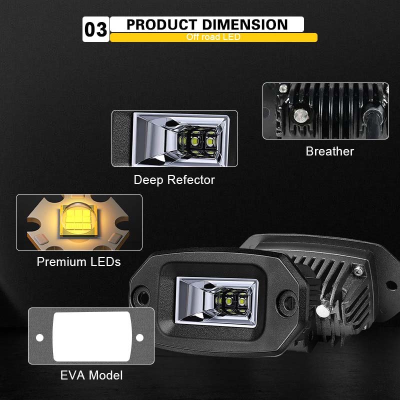 20W Flush Mount LED Pods Flood Beam LED Work Light Offroad Light Driving Lights for Bumper Truck ATV UTV SUV Boat