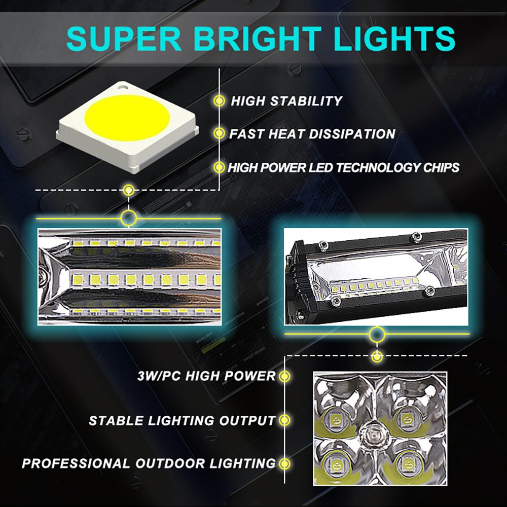22 32 42 52 Inch 7D LED Light Bar Offroad 4x4 Combo Beam Led Work Light Bar 12V 24V Tractor Boat Off Truck SUV ATV 4WD Led Bar